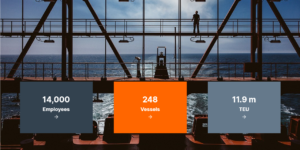 Classic xpress Service in Numbers